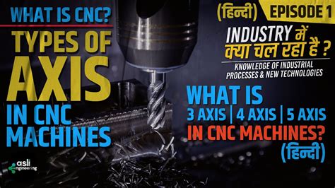 cnc machine information in hindi|cnc machines in hindi.